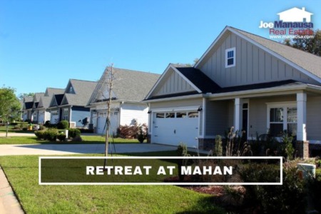 Retreat At Mahan Listings And Home Sales March 2023