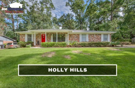 Holly Hills Listings And Housing Report April 2023