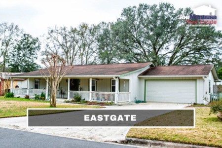 Eastgate Listings And Home Sales Report April 2023