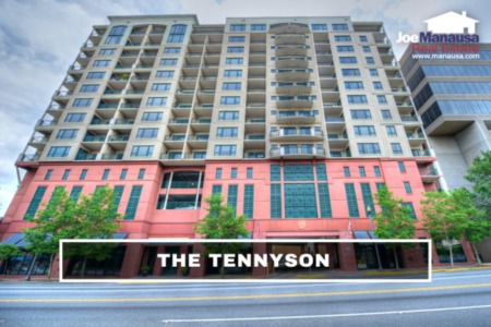The Tennyson Listings And Condo Sales Report July 2023