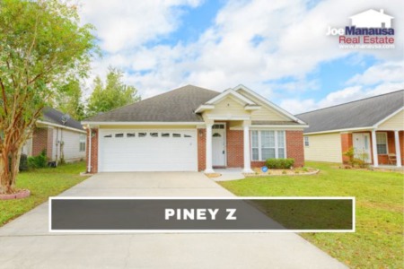 Piney Z Listings And Home Sales Report May 2023