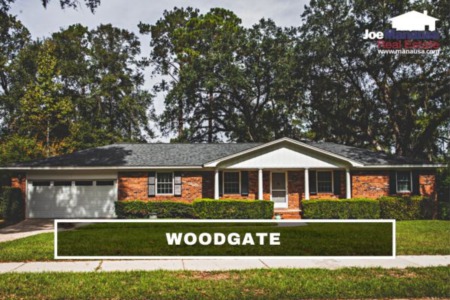 Woodgate Listings And Sales Report May 2023