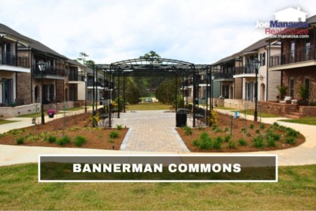 Bannerman Commons Listings And Sales Report June 2023