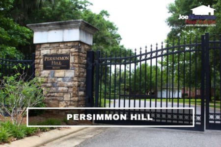 Persimmon Hill Listings And Housing Report June 2023