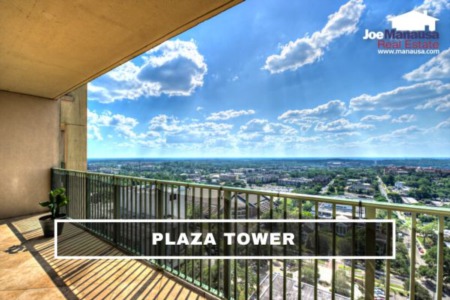 Plaza Tower Condominium Listings & Sales June 2023