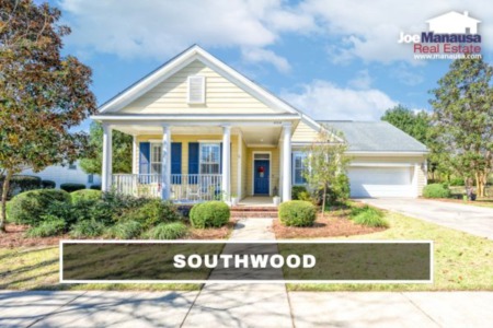 Southwood Listings And Housing Report June 2023