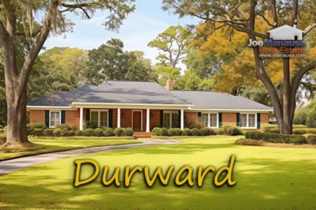 Durward Listings And Real Estate Report July 2023