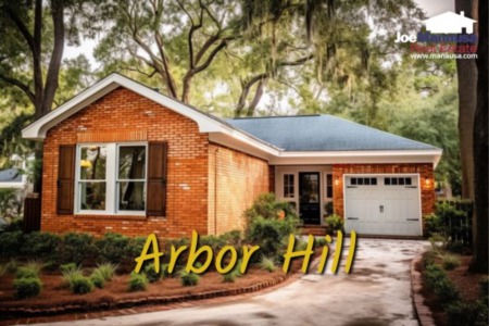 Arbor Hill Listings and Home Sales Report August 2023