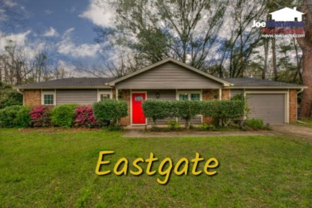 Eastgate Listings And Sales Report September 2023