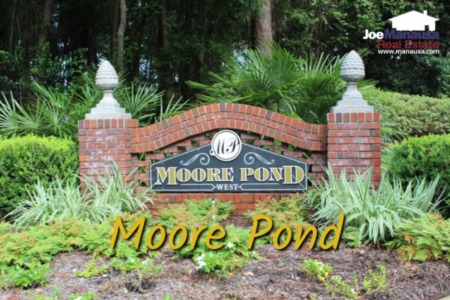 Moore Pond Luxury Listings And Sales Report September 2023