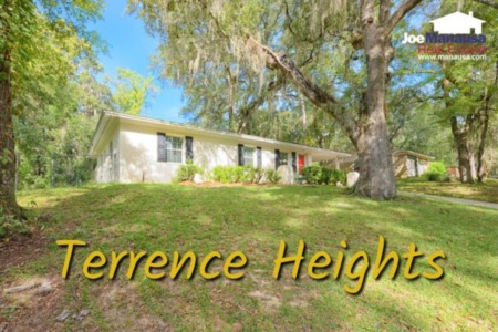 Terrence Heights Listings And Sales Report September 2023