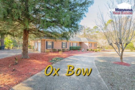 Ox Bow Listings And Luxury Housing Report November 2023