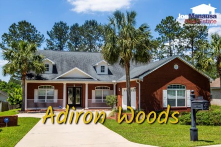 Adiron Woods Listings And Home Sales Report November 2023