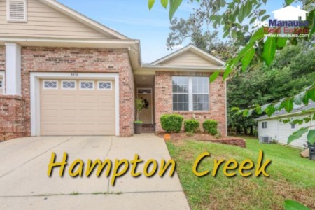 Hampton Creek Listings And Home Sales Report December 2023