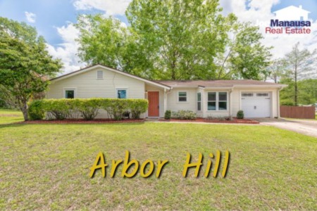 Arbor Hill Listings and Housing Report December 2023