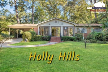 Holly Hills Listings And Home Sales December 2023