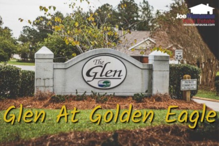 Glen At Golden Eagle Listings And Real Estate Report January 2024