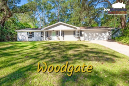 Woodgate Listings And Home Sales Report  January 2024