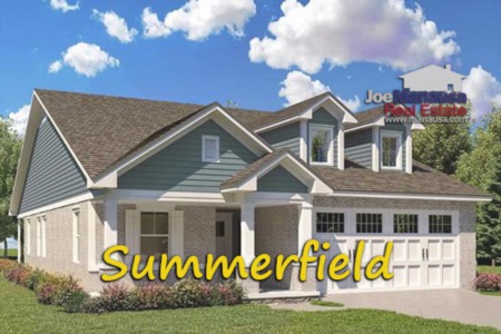 Summerfield Listings And Home Sales Report February 2024
