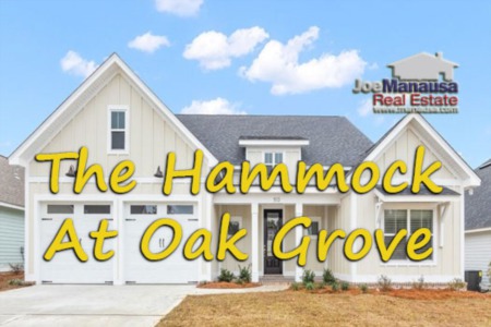 Hammock At Oak Grove Housing Report March 2024