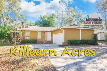 Killearn Acres Housing Report March 2024