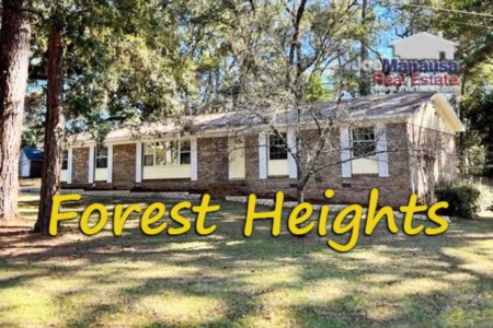 Forest Heights Listings And Housing Report April 2024