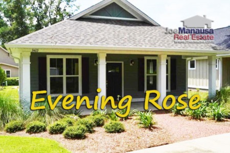 Evening Rose Listings And Home Sales Report April 2024