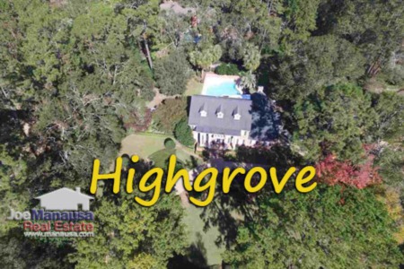 Highgrove Listings And Home Sales Report April 2024