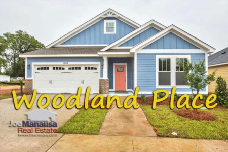 Woodland Place Listings And Real Estate Report April 2024