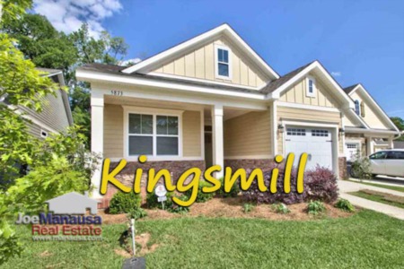 Kingsmill Listings And Housing Report April 2024