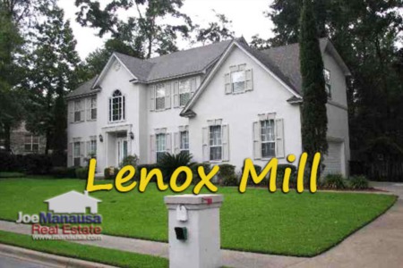 Lenox Mill Listings And Housing Report May 2024