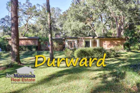Durward Listings And Home Sales Report May 2024