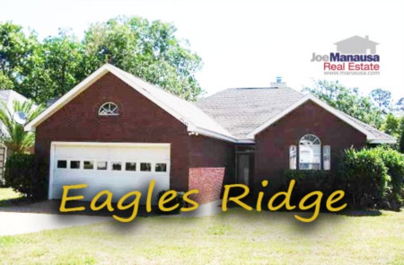 Eagles Ridge Listings And Home Sales Report July 2024