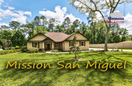 Mission San Miguel Listings And Real Estate Report July 2024