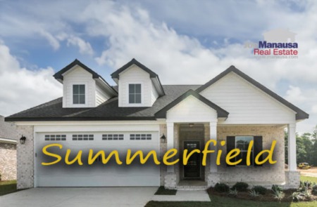 Summerfield Listings And Real Estate Report July 2024