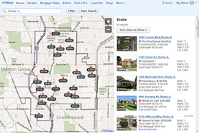 How To Buy A Home In Pre-Foreclosure