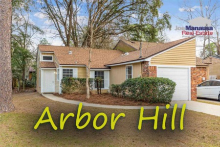 Arbor Hill Listings and Home Sales Report April 2025