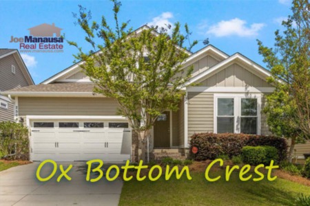 Ox Bottom Crest Listings And Home Sales April 2025