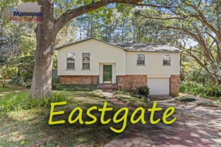 Eastgate Listings And Sales Report May 2025