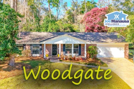 Woodgate Listings And Real Estate Report June 2025