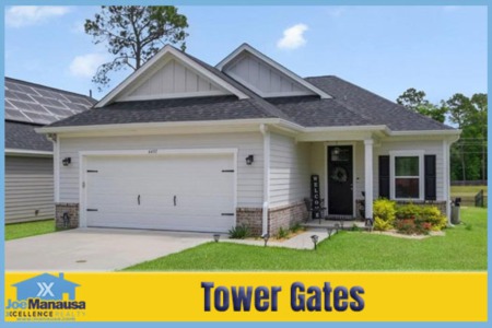 Tower Gates Listings And Real Estate Report June 2025