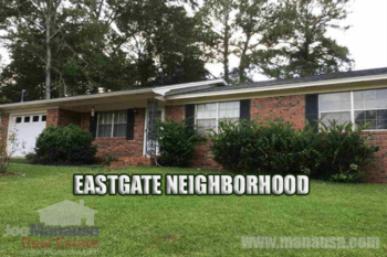 Eastgate Listings & Home Sales Report August 2016