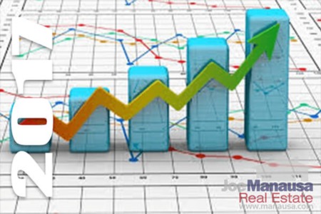 FORECAST: What To Expect Next In The Tallahassee Real Estate Market