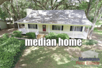 Are You Searching For The Median Home In Tallahassee?