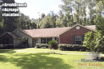 Arvah Branch Listings And Home Sales Report November 2016
