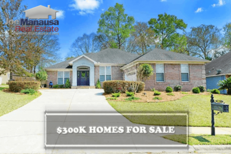 Why It's Hard To Find A $300,000 Home In Northeast Tallahassee (And Where To Look)