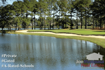 Golden Eagle Plantation Listings And Housing Report January 2017