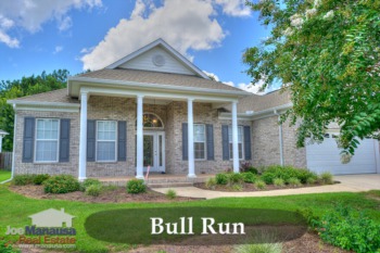 Bull Run Listings And Housing Report For August 2017