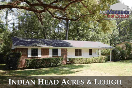 Indian Head Acres And Lehigh Listings And Report November 2017