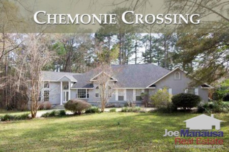 Chemonie Crossing Listings And Real Estate Report December 2017